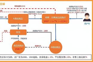 尽力了！罗齐尔18中10&7记三分空砍39分8助 0失误